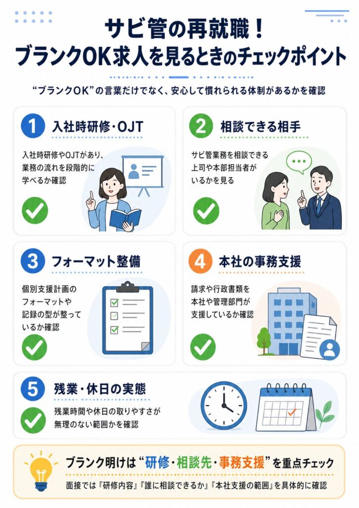 ブランクOK求人を見るときのチェックポイント