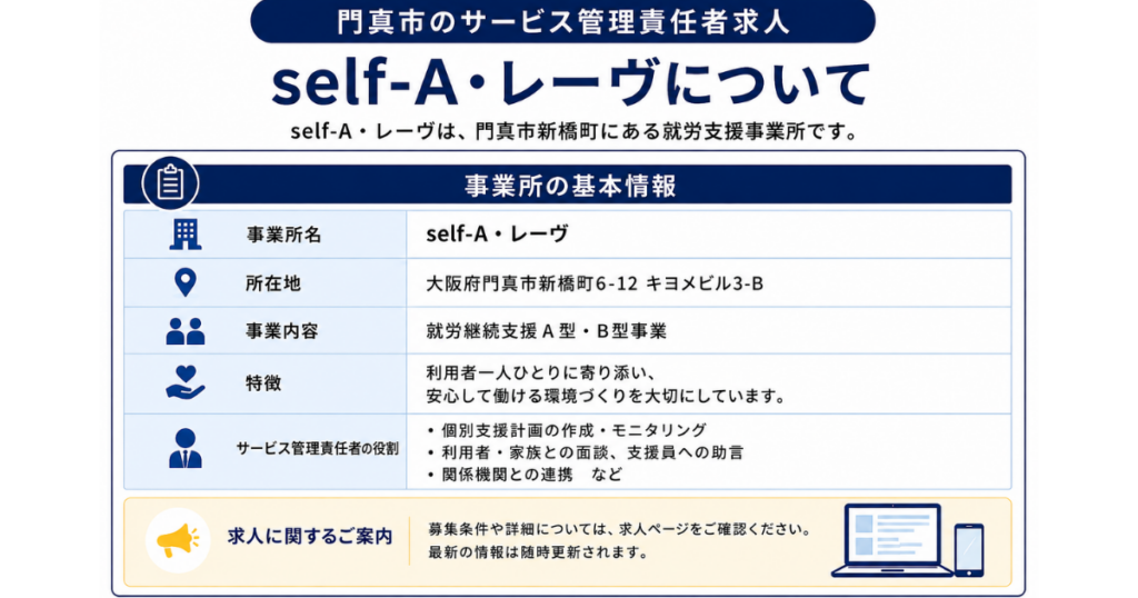 門真市のサービス管理責任者求人・self-A・レーヴの募集概要
