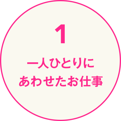 1. 一人ひとりにあわせたお仕事