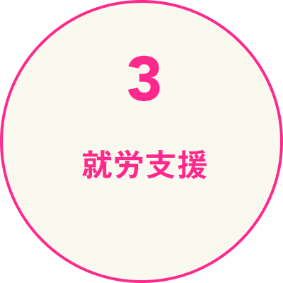 3. 就労支援